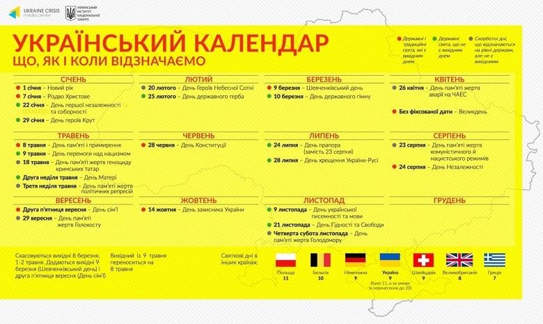 Без 8 марта и 9 мая: представлен проект календаря новых выходных в Украине