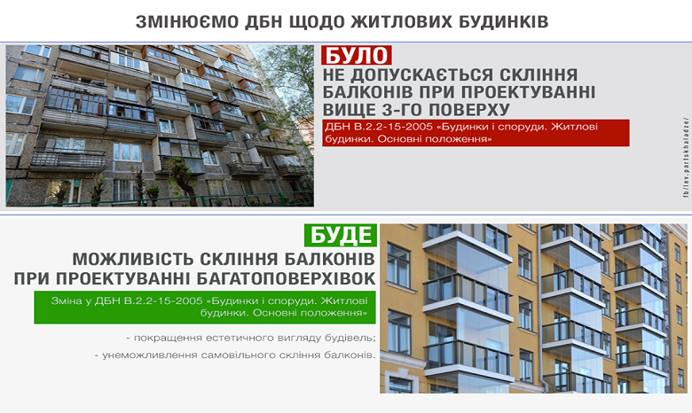 В Украине вступили в силу новые строительные нормы по остеклению балконов