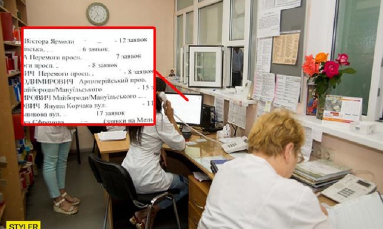 "На что жалуетесь?": в Киеве обнародовали списки "жалобщиков" на коммунальные службы (ФОТО)