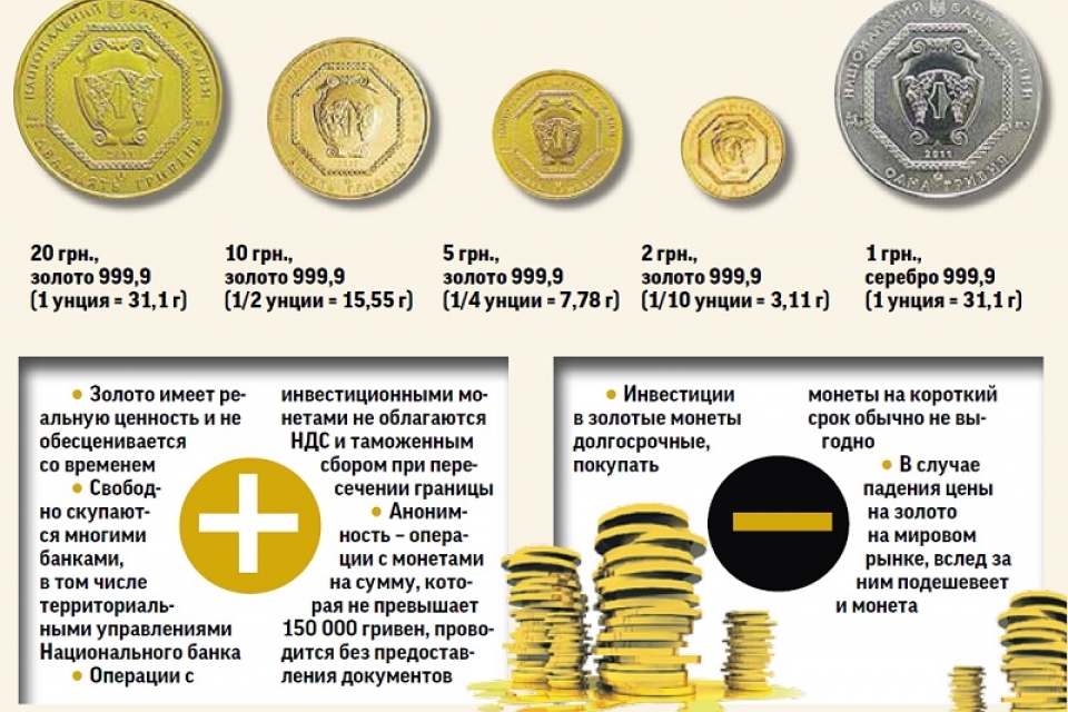 Украинцы скупают инвестиционные монеты