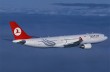 Turkish Airlines прекратила рейсы в Симферополь