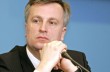 СБУ передала в Минюст доказательства преступлений Компартии