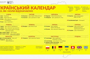 Без 8 марта и 9 мая: представлен проект календаря новых выходных в Украине