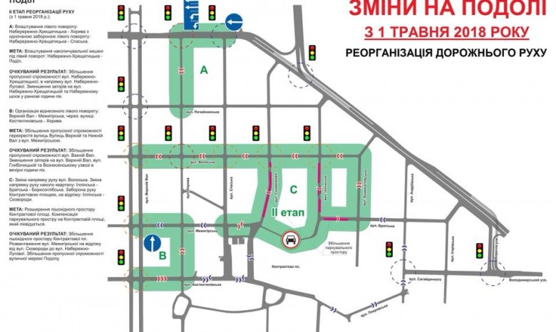 В Киеве изменят схему движения транспорта на Подоле