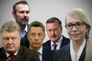 Соцопрос: Порошенко проигрывает рейтинговым кандидатам во втором туре выборов